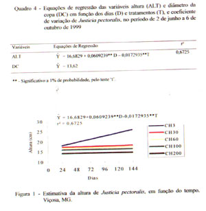 Quadro 4 figura 1 pg156